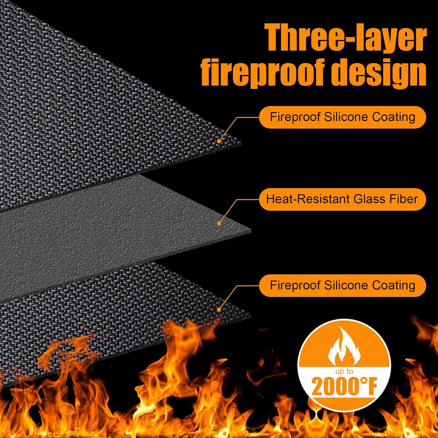THMINS Extra Large Grill Mat 90X48 Inches &ndash; Fireproof, Waterproof & Oil-Proof Deck and Patio Protector for Outdoor BBQ image number 3