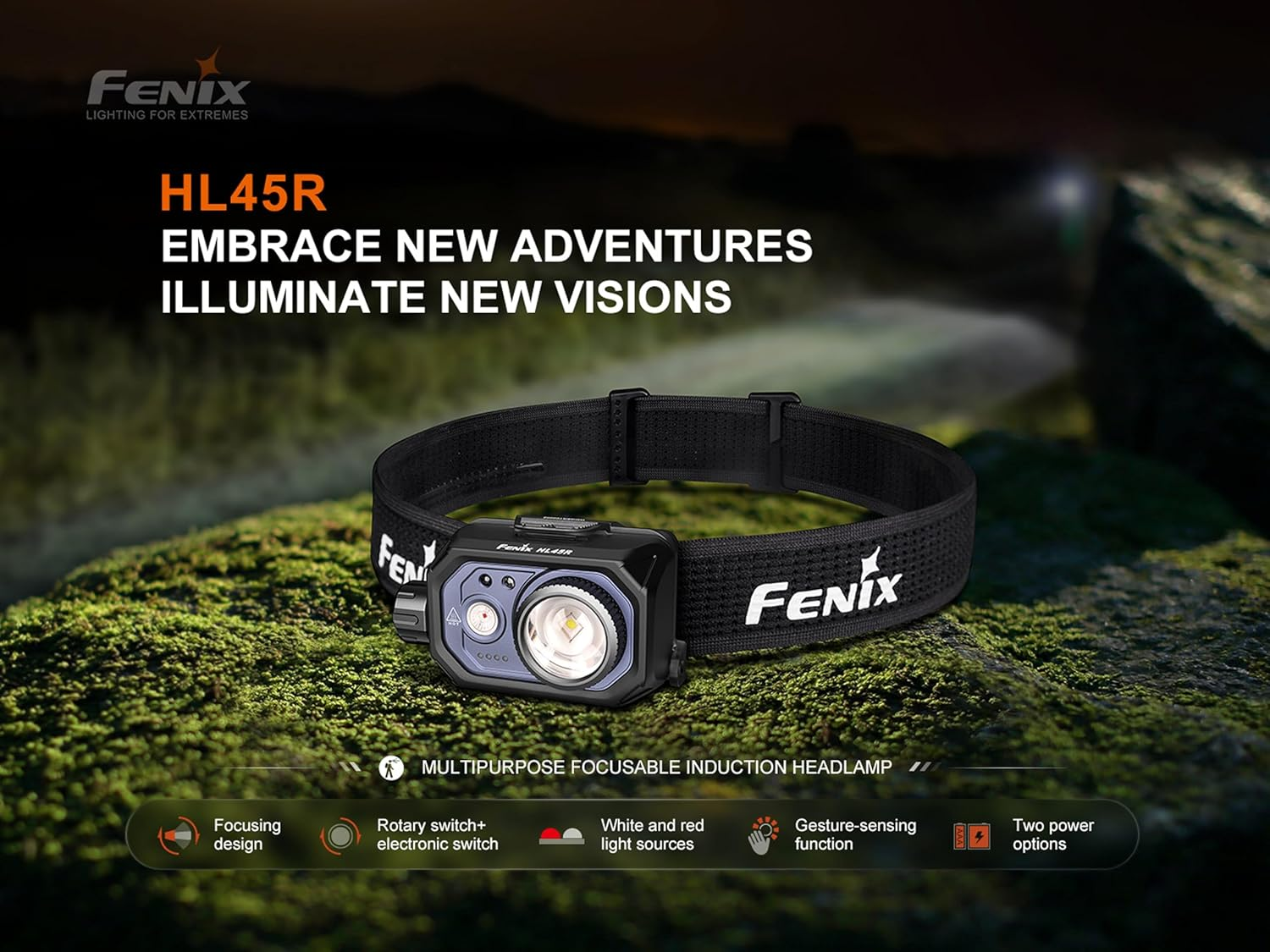 Fenix HL45R Rechargeable Headlamp - Aluminum Head Torch - 1000 Lumens & Waterproof Headlamp - Sensing Function & 54 Hours Working - Headlamp for Camping, Hiking, Backpacking, Skiing & Mountain - Black
