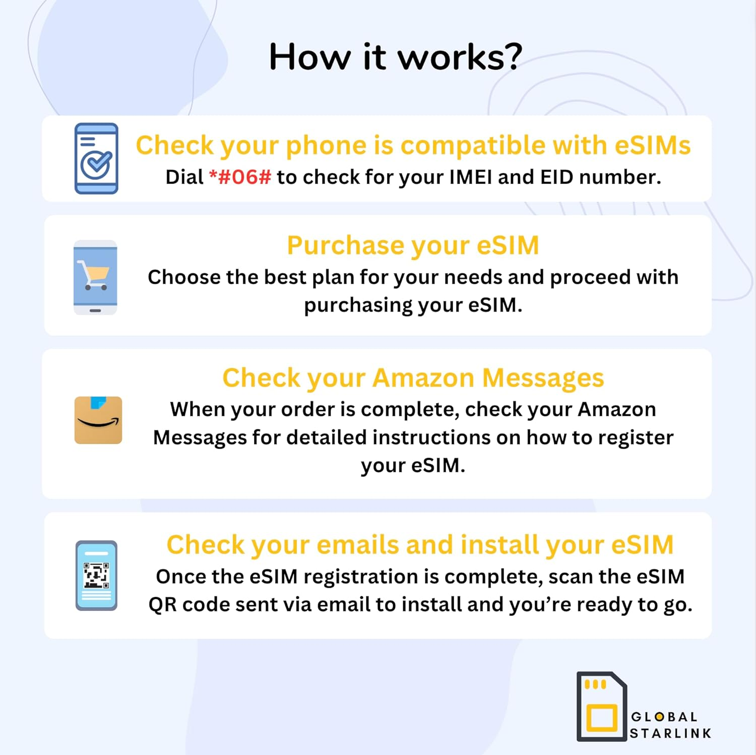 Japan Prepaid Travel Esim Card - 20GB High Speed Data/Unlimited Data at 256Kbps for 15 Days -Iijmio