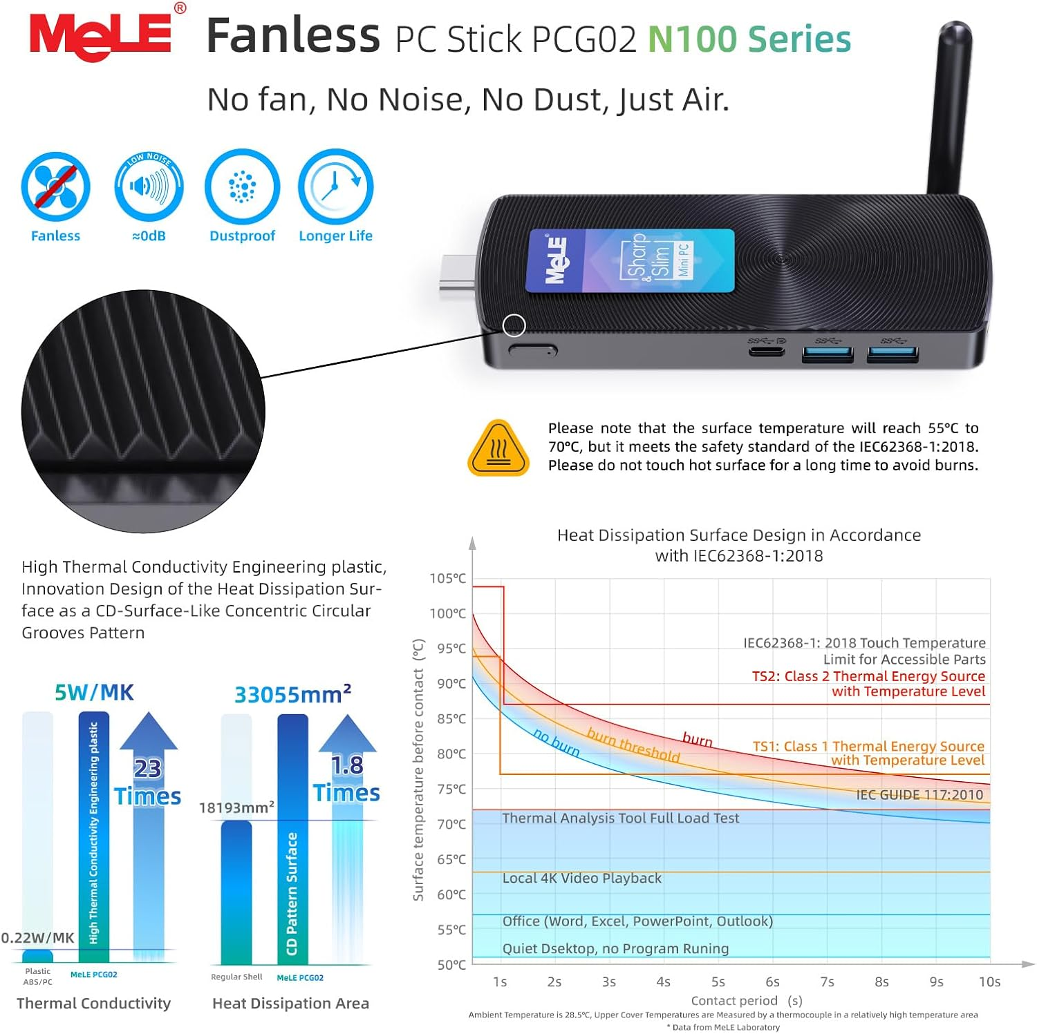Mele PCG02 Fanless Mini PC Stick, 12Th N100 Celeron 8GB RAM 256GB Storage, Micro Computer Desktop Full Functional USB-C, Wi-Fi5 Gigabit Ethernet BT5.1 on Business Office Industrial Iot Media Home image number 5