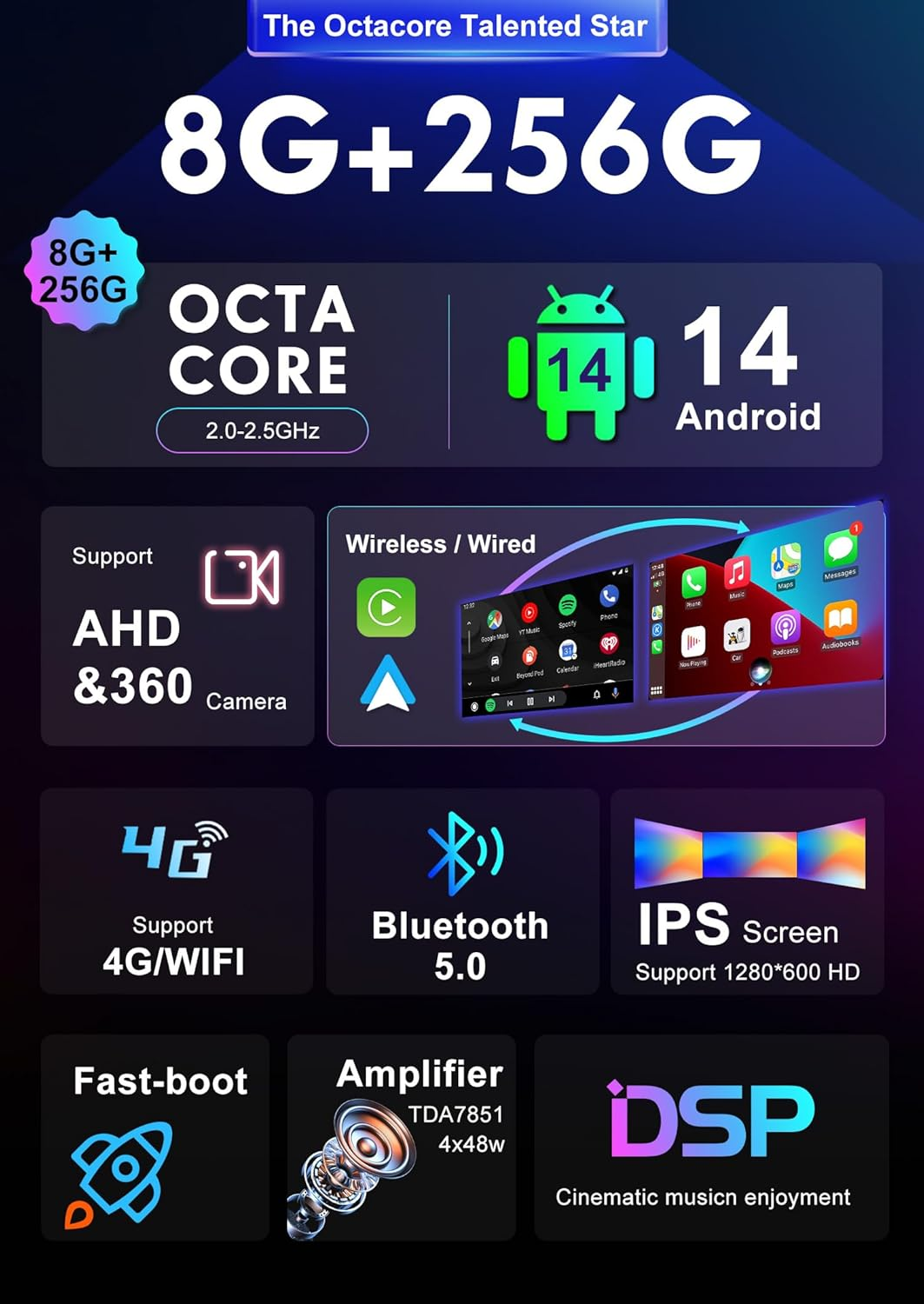 BXLIYER &brvbar; 8G+256G &brvbar; Android 14 IPS Car Stereo for Mitsubishi Pajero Sport 3 L200 5 Triton 3 2015-2019- Wireless Carplay/Android Auto - Camera + MIC - 9 Inch 2 Din DAB Steering Wheel Fast-Boot 360-CAM image number 1