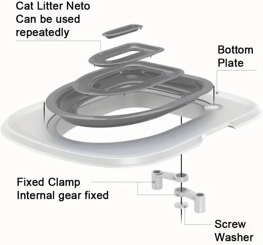 Cat Toilet Training Kit, Reusable Pet Trainer with Strong Bearing Capacity, Removable System for Home image number 1