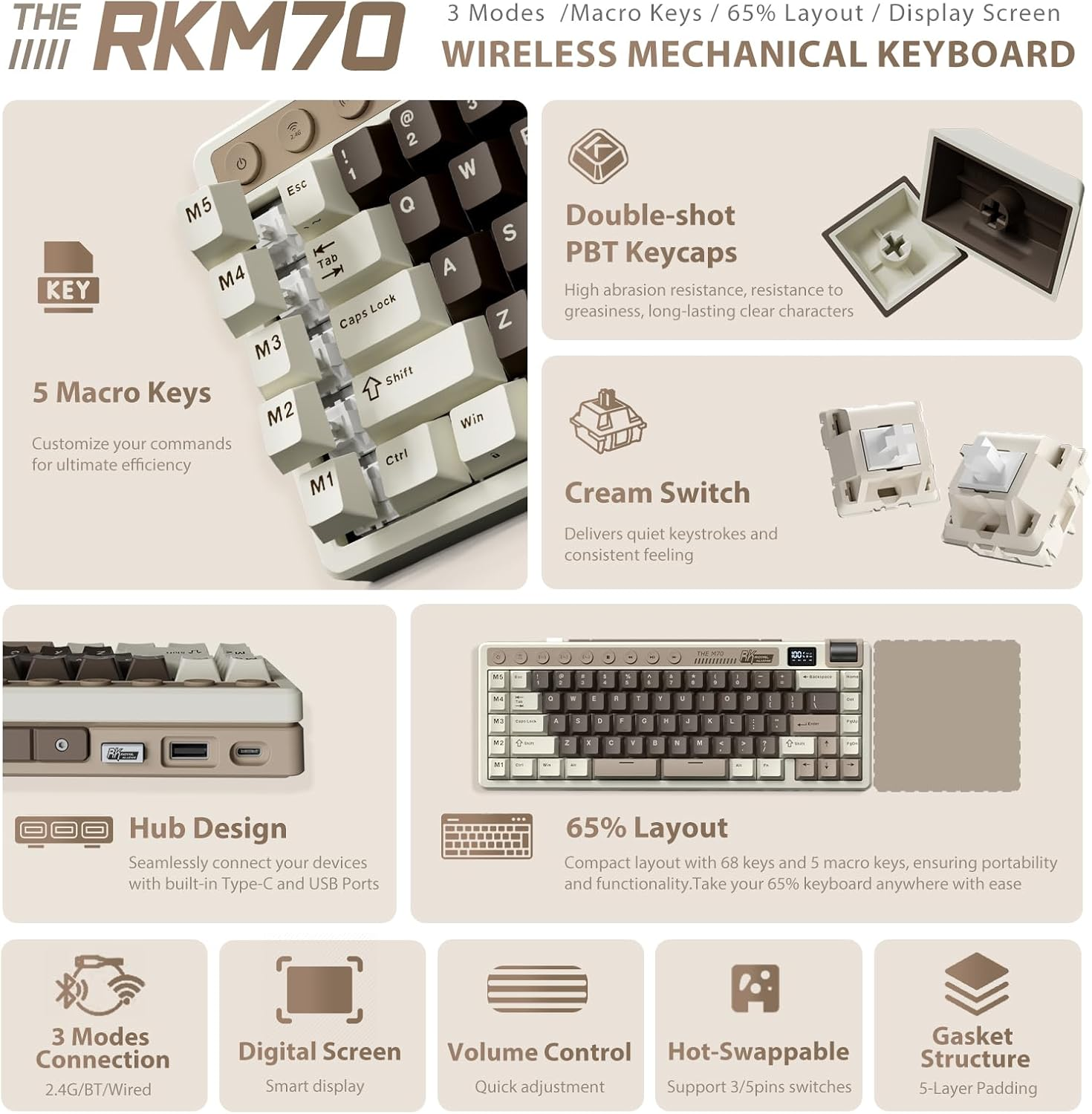 RK ROYAL KLUDGE M70 Mechanical Keyboard 2.4Ghz/Bt5.1/Wired 70 Keys Wireless Gaming Keyboard Gasket Mounted ABS Keycaps Cream Switch Brown image number 2