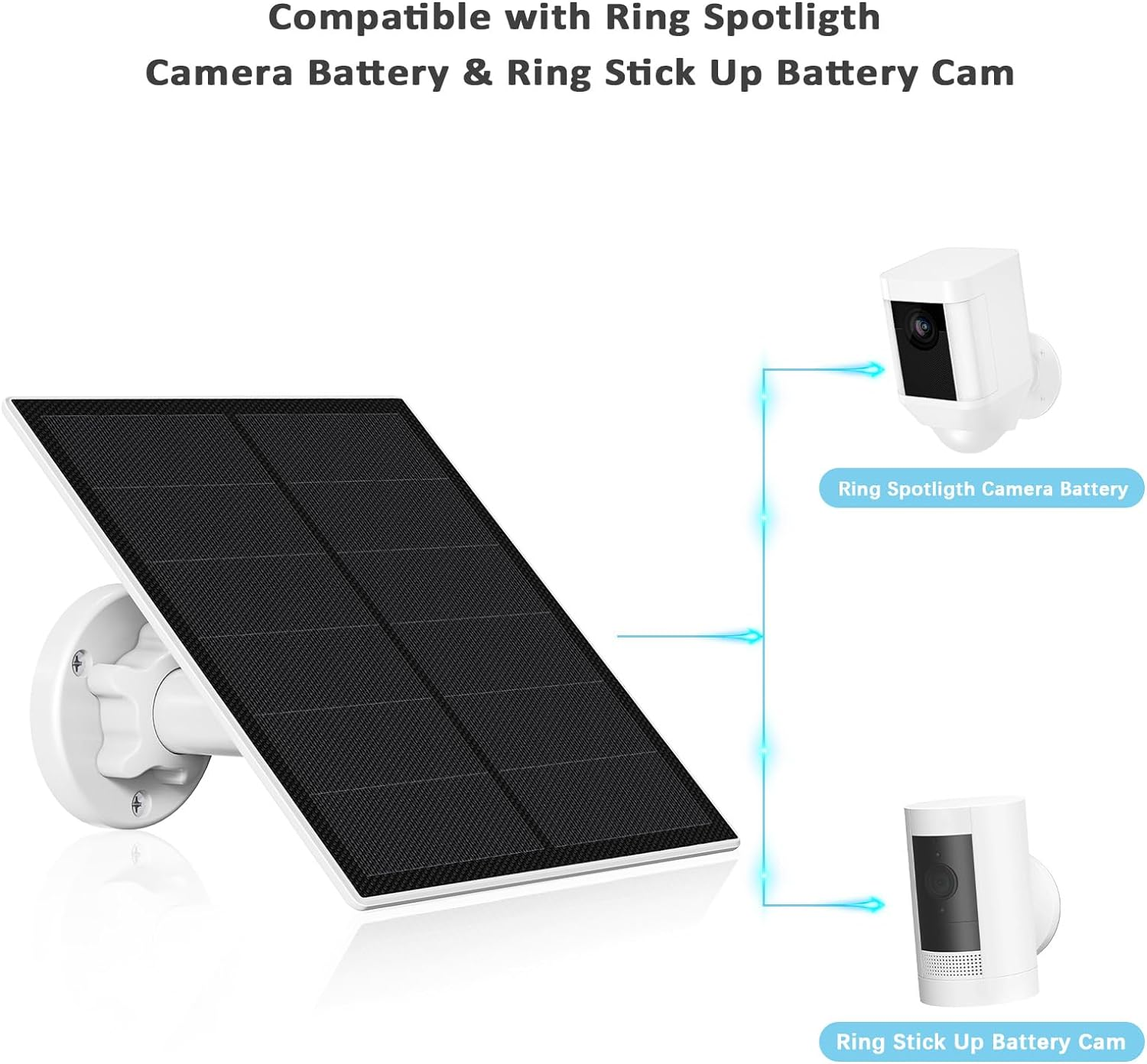 Solar Panel for Ring Camera,5W Solar Panel for Ring Spotlight/Spotlight Pro &Stick up Cam Battery,Stick up Cam 2Nd & 3Rd Gen,Ip65 Waterproof Solar Charger (White) image number 1