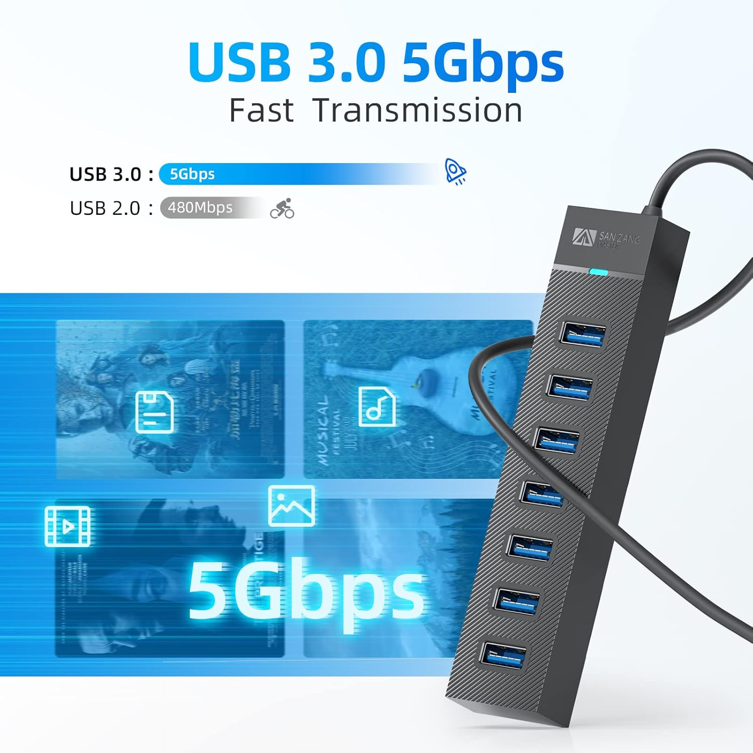 SAN Zang 7 Port USB Hub, USB 3.0 Hub with 100Cm Cable, USB Distributor with 5V/3A Power Supply Port, Data Hub for Laptop, Macbook Pro/Mini, PS, Mobile HDD, Printer, Camera and More, without Power image number 5