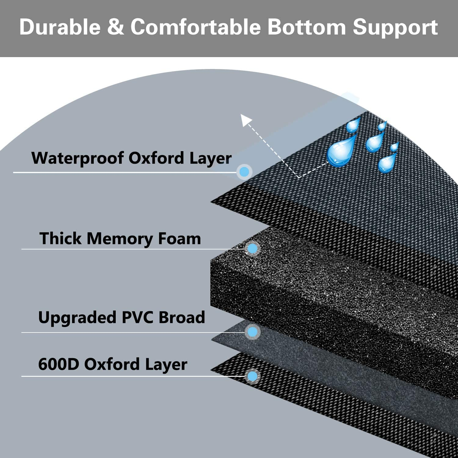 Henkelion Upgrade Dog Booster Seat Car Seat for Dogs Reinforce Waterproof Portable and Breathable with Seat Belt Clip-On Safety Leash and Zipper Storage Oxford Fabric for Travel Balck image number 6