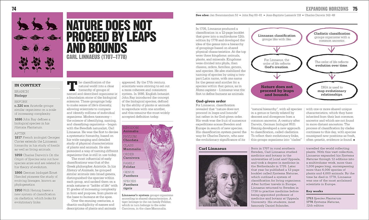 The Science Book: Big Ideas Simply Explained