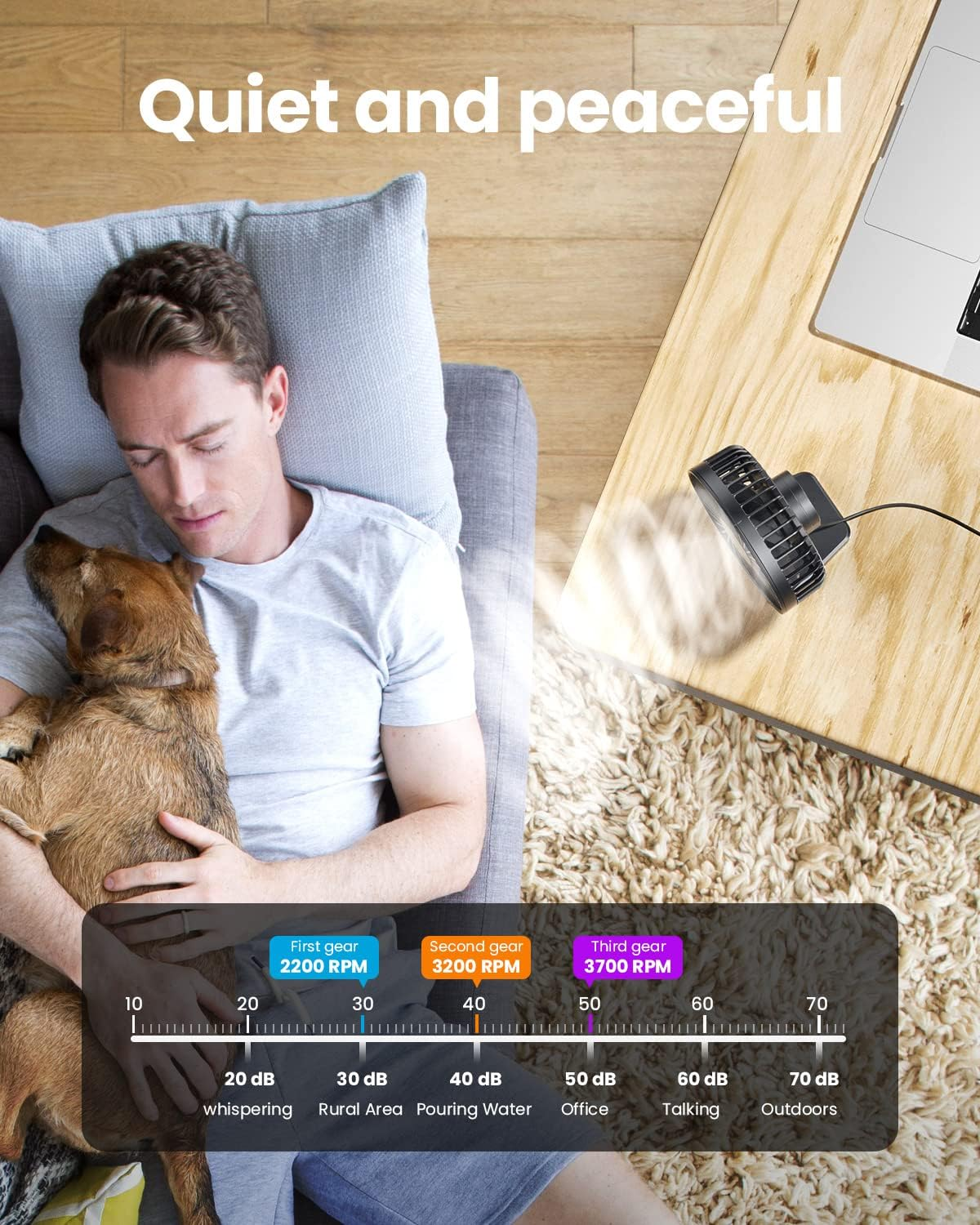 Gaiatop USB Desk Fan, Small but Powerful, Personal Portable Quiet 3 Speeds, Adjustable Mini Table Desktop Fan for Cooling Home Office Car Summer Travel Gifts Black image number 1