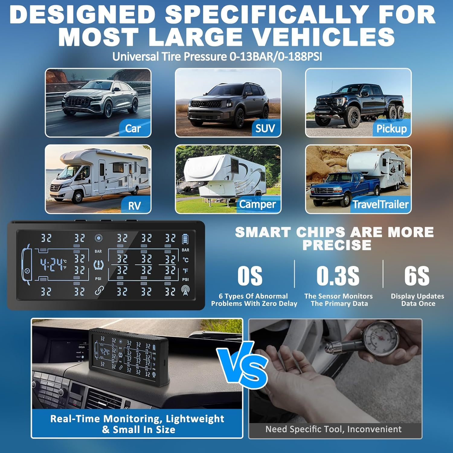Avutrel TPMS Tyre Pressure Monitoring System Solar & USB Charging Tyre Pressure Monitor with 10 External Sensors, LCD Display & Voice Alarm, Adjustable for 4/6/8/10 Wheels Fits Car, Truck, Trailer image number 2