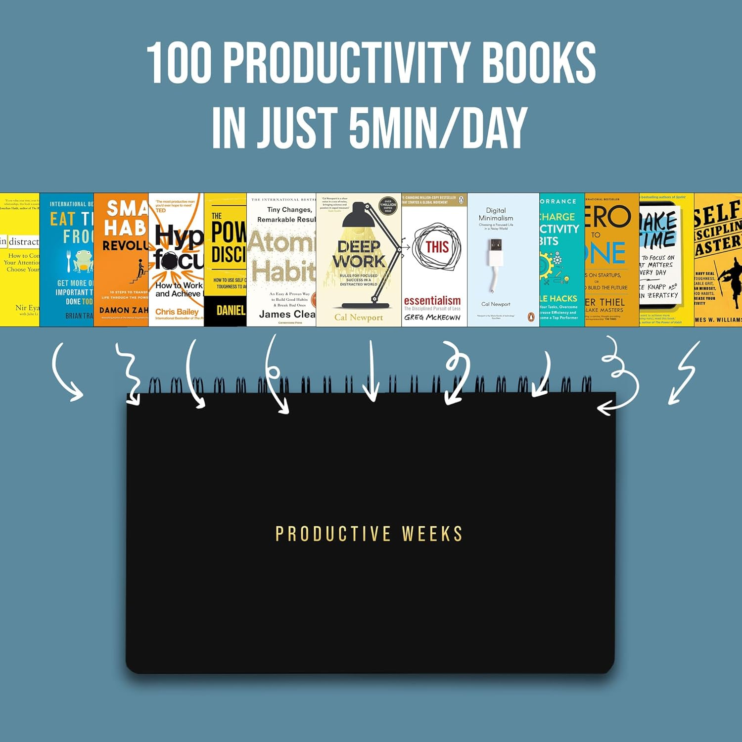 2026 Weekly Planner | Undated Daily Monthly Productivity Pad with Habit Tracker, Weekly to Do List & Free Pen | Spiral-Bound Desk Organizer Notepad for Adhd, Work, College & Home | Lasts 1 Full Year