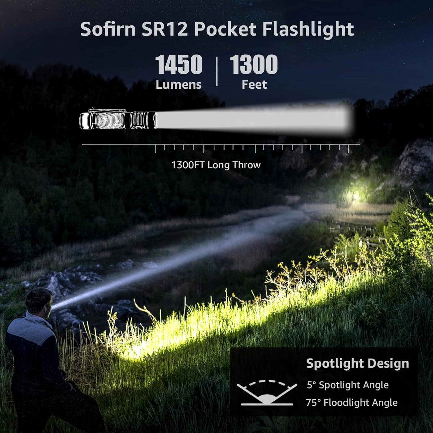 Sofirn SR12 Torch, Small EDC Pocket Flashlights High Lumens, Rechargeable Flashlight for Emergencies, 1300Ft Long Throw Spotlight, IP68 Waterproof Flashlight, Simple UI Compact Lightweight image number 4