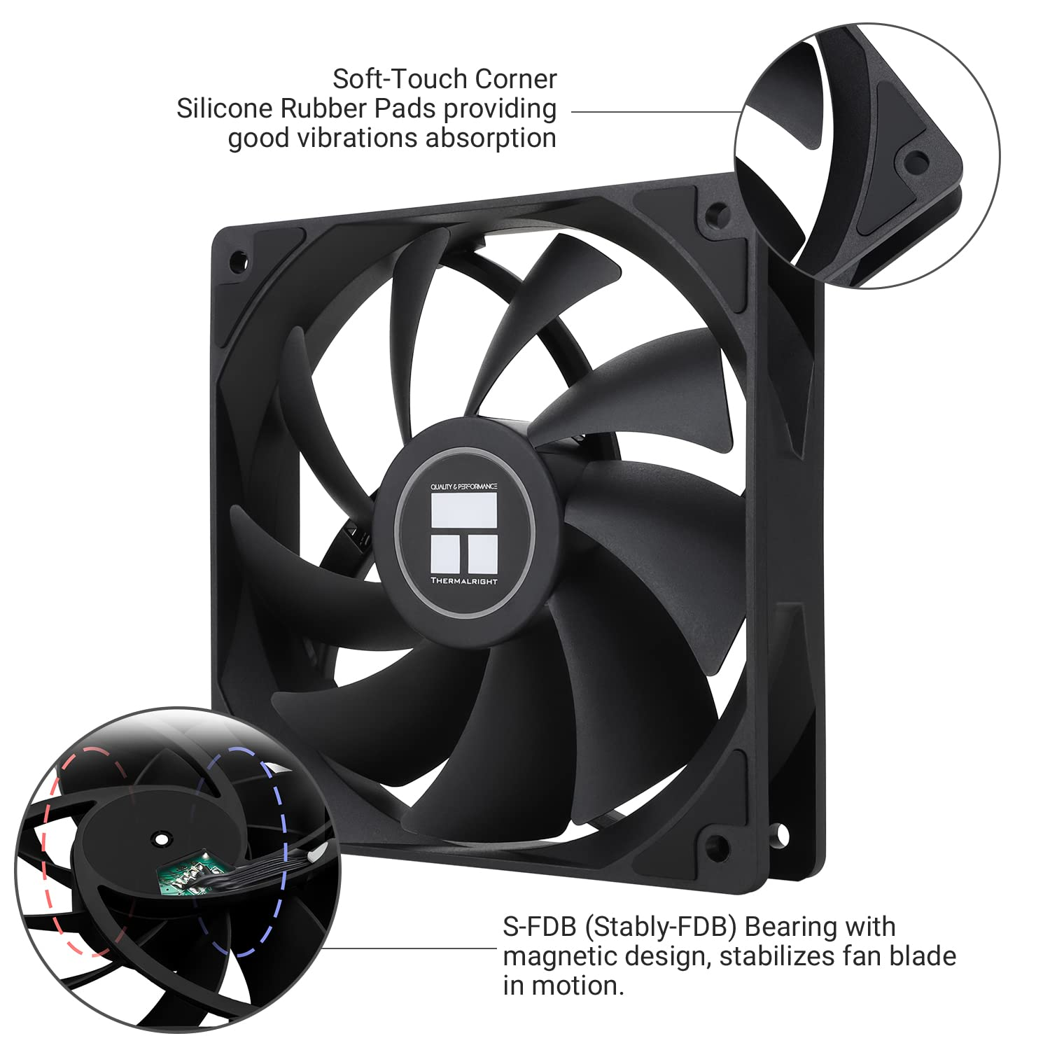 Thermalright TL-C12C X3 CPU Fan 120Mm Case Cooler Fan, 4Pin PWM Silent Computer Fan with S-FDB Bearing Included, up to 1550RPM Cooling Fan（3 Quantities） - Tl-C12C X3 image number 5