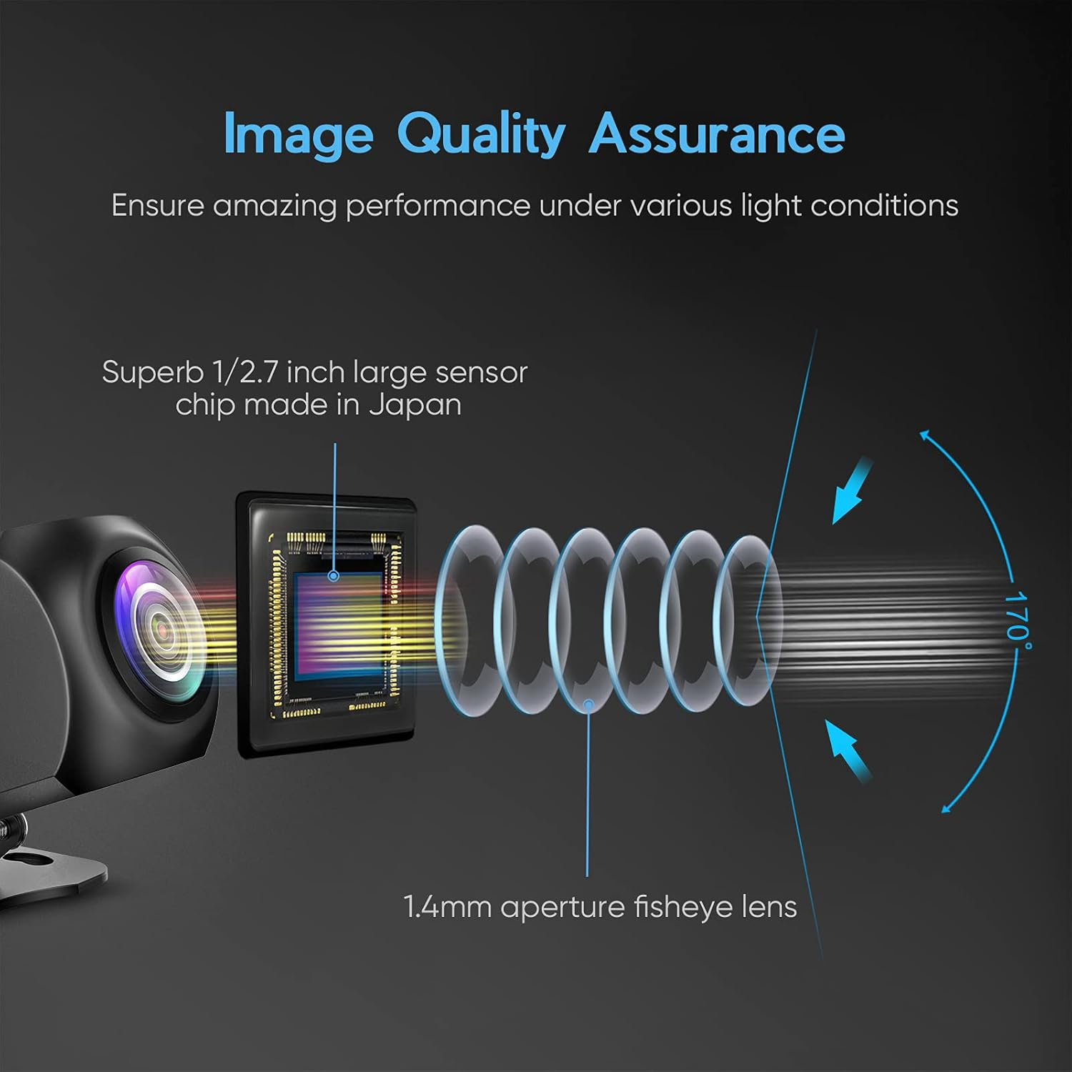 HD Backup Camera,Metal Housing 170 Degree Wide View Angle License Plate Rear View Camera for Car,Clear Night Vision IP69 Waterproof Rearview Universal Reverse Cam Kit for Vehicle SUV RV Pickup image number 1