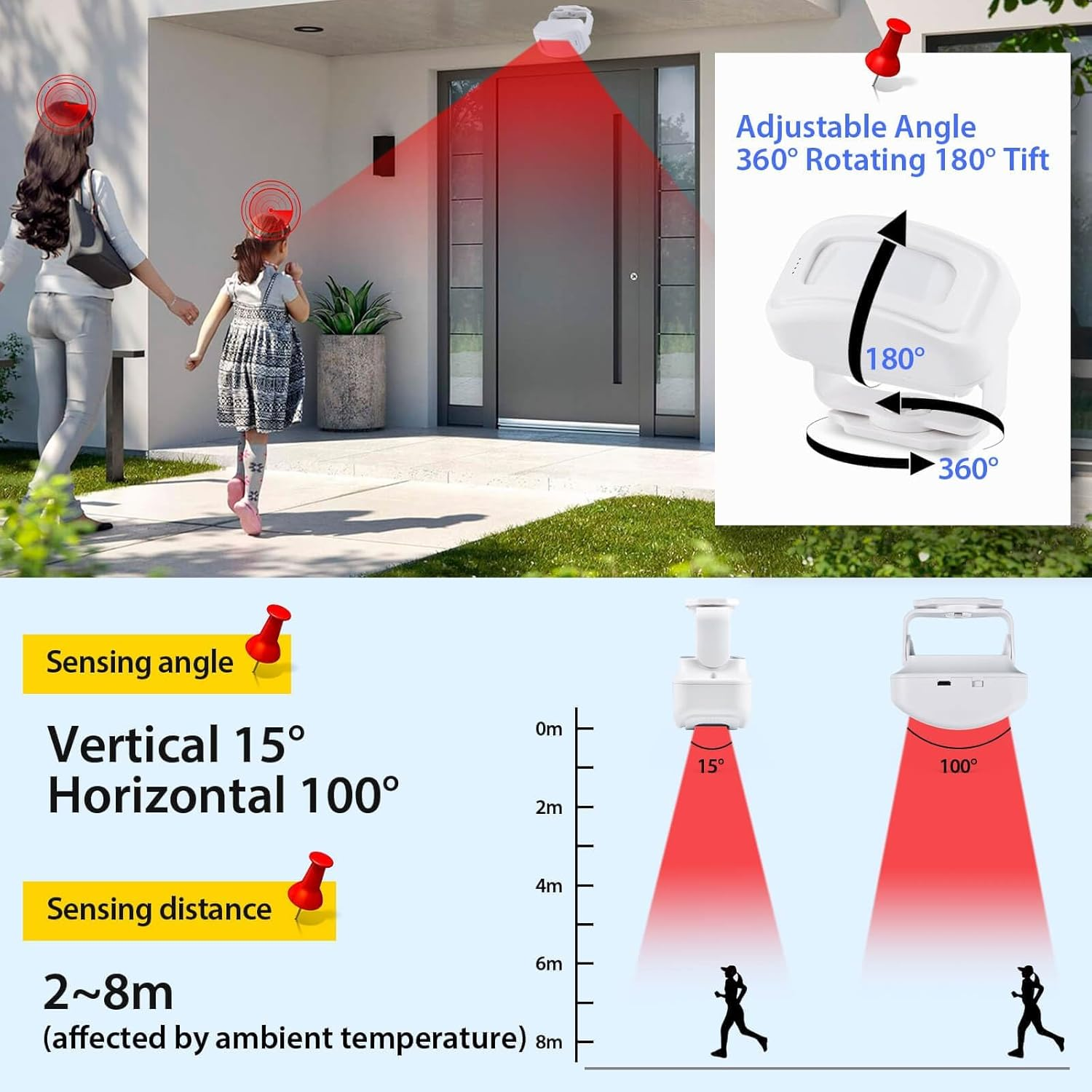 Motion Sensor Alarm,Wireless Motion Detector Door Chime Doorbell for Home Store Business,Caregiver Reminder for Elderly,Usb/Battery,Vibration image number 4