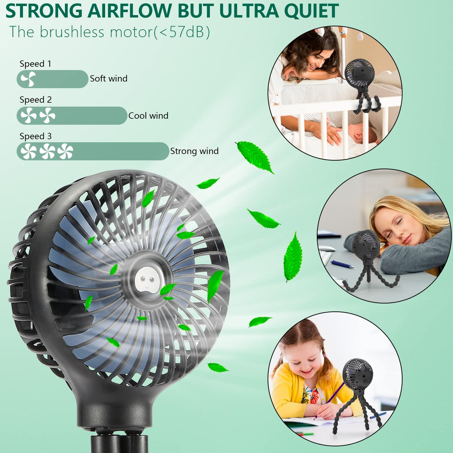 Snawowo Mini Handheld Portable Pram Fan, Baby Stroller Fan, Car Seat Fan, USB or 4000Mah Battery Powered, with Flexible Tripod Clip on Student Bed Desk Bike Crib Treadmill Camping Traveling - C-Navyblue image number 2