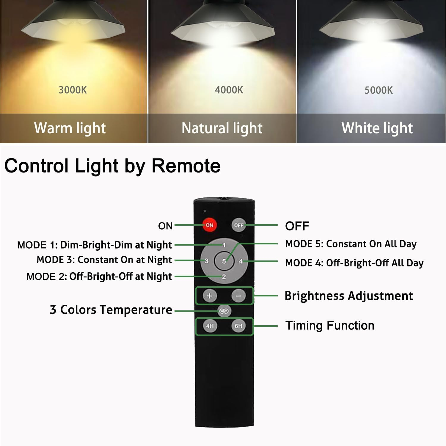 Solar Lights Indoor Outdoor 1200LM, Motion Sensor Solar Shed Light Daytime Working 3 Colors Solar Powered Security Light with Remote for Gazebo Backyard Home Barn Shed Tent image number 4