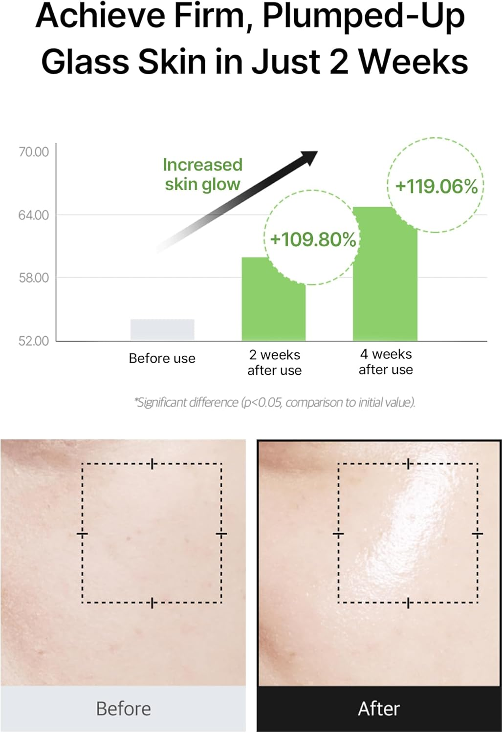 Celimax the Real Noni Energy Ampoule 30Ml image number 5