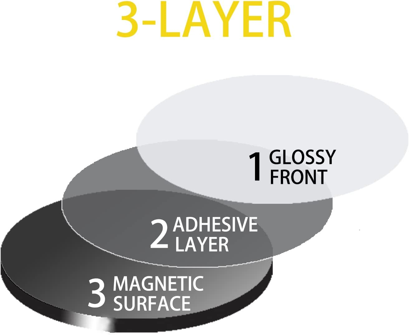 100Pcs Self Adhesive Magnets Dots for Crafts round Peel and Stick Magnets with Adhesive Backing Flexible Small Sticky Magnets for Classroom, DIY Projects, Office image number 5