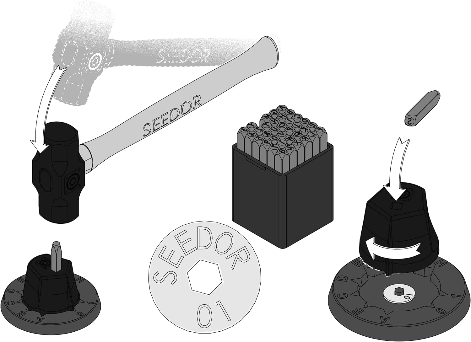 SEEDOR Safe Starter Kit &ndash; Bitcoin Steel Wallet, Seed Back-Up, Crypto Wallet, Recovery Phrase Offline Cold Storage, Compatible with Hardware Wallets like Coldcard, Ledger, Trezor image number 3