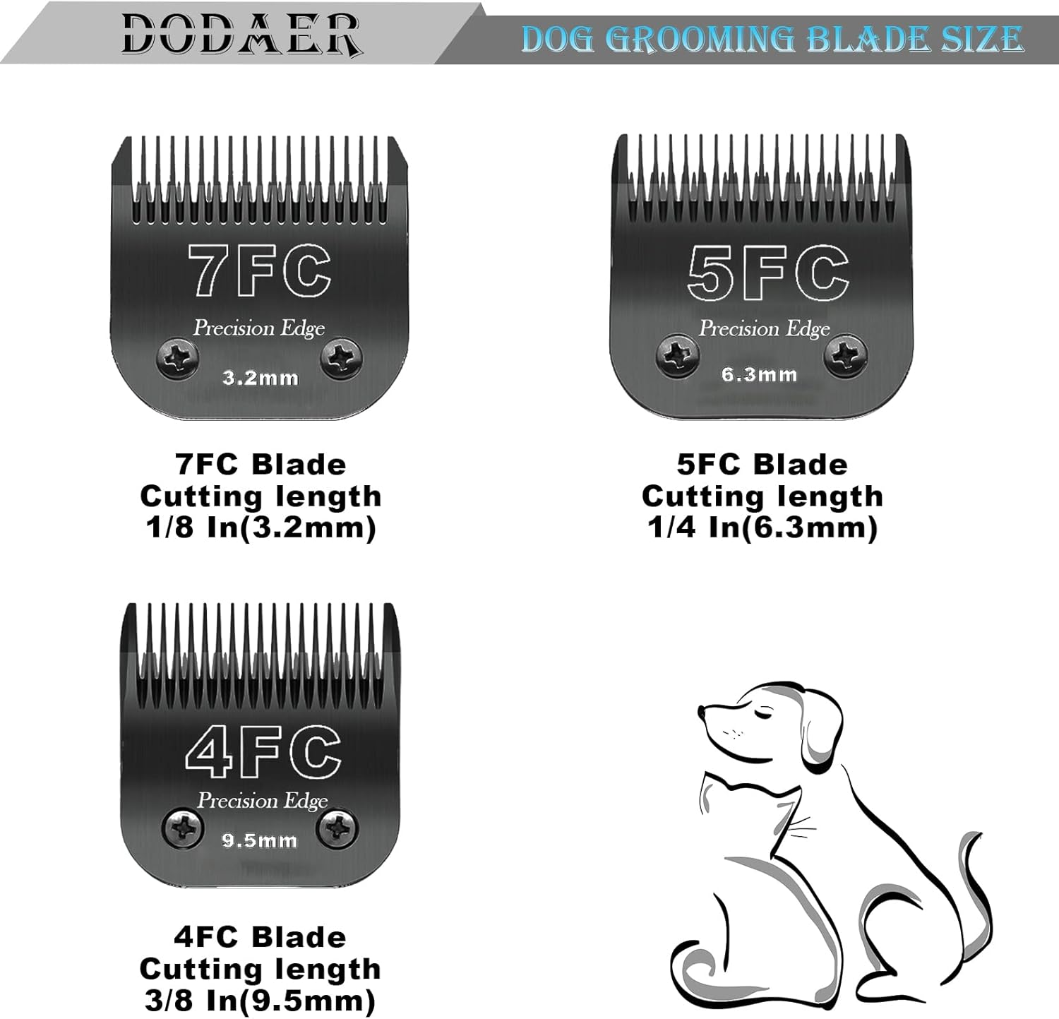 7FC/5FC/4FC Stainless Steel Dog Clipper Blades, Compatible with Heiniger/Andis/Oster A5/Wahl KM10 Series, Pack of 3, Black image number 2