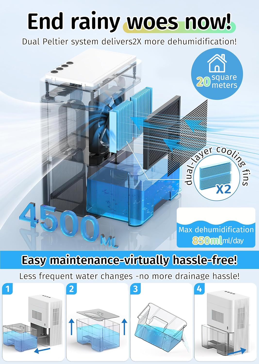 Dehumidifier for Bathroom, 4500Ml Water Tank, (1000 Sq.Ft) Quiet Dehumidifier for Home Basement Closet with Auto Shut Off,Sleep Mode, 7 Colors LED Light