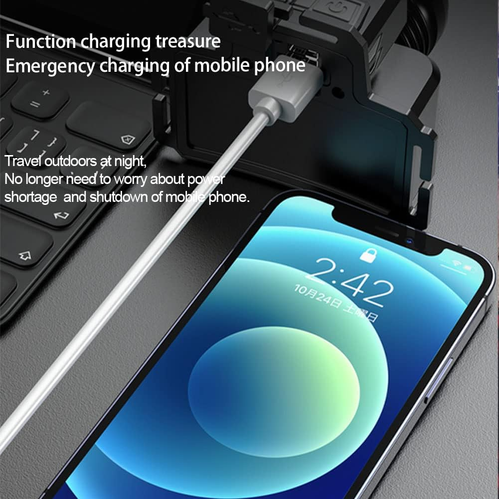 Super Bright Headlamp, Rechargeable LED Head Torch with 6 Light Modes & Motion Sensor, Zoomable Waterproof Headlight for Camping, Hiking, Outdoors, Hunting, Running