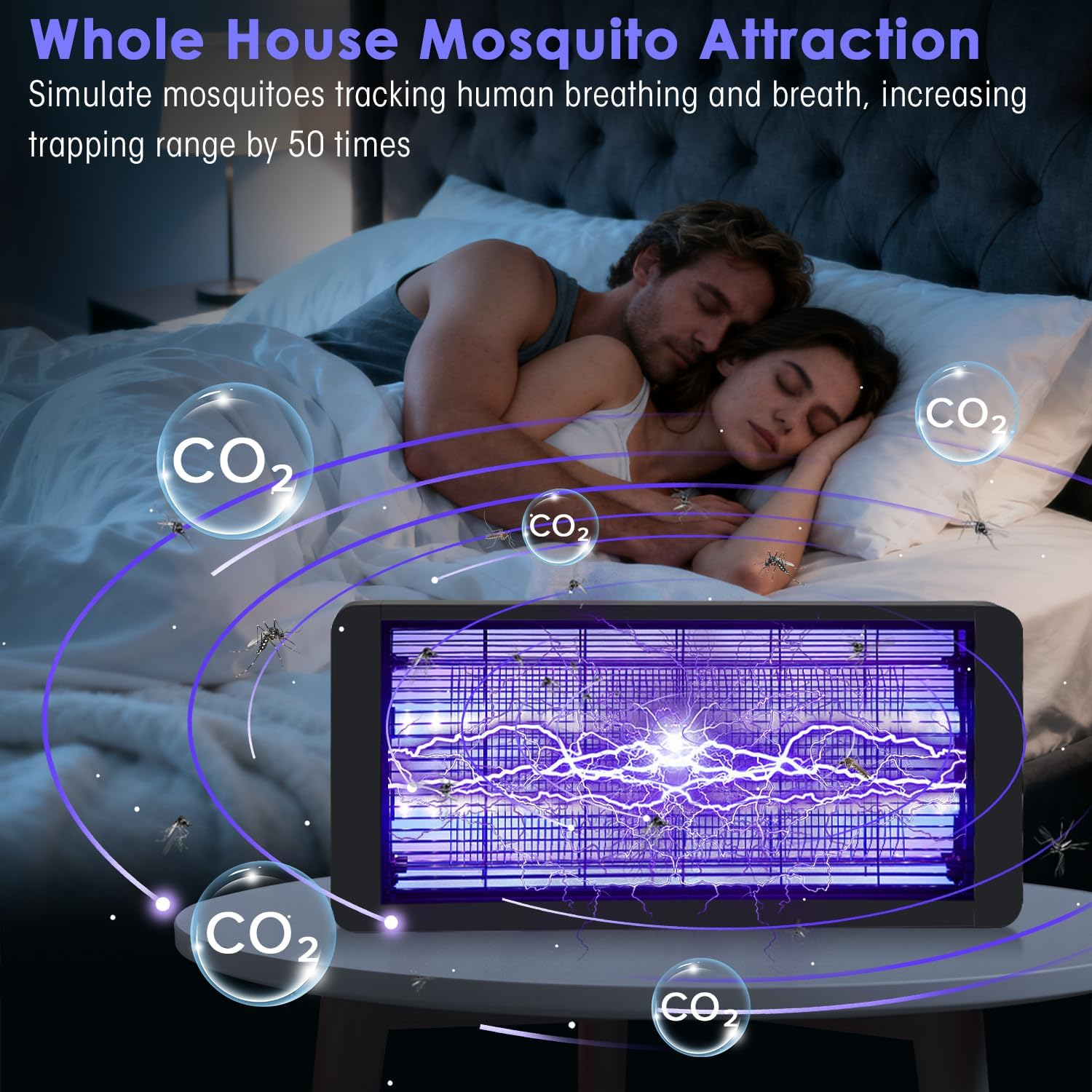 Necomi Electric Mosquito Zapper, Electric Bug Zapper 40W with Powerful Grid, Chemical-Free Insect Trap,Indoor and Outdoor Insect Killer Lamp for Kitchen,Home,Indoor Garden Yard image number 4