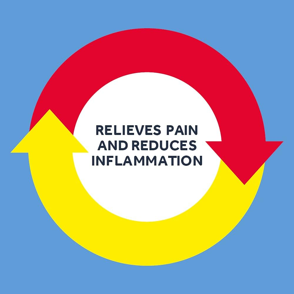 Nurofen Gel Topical Pain Relief, 50 Grams image number 3