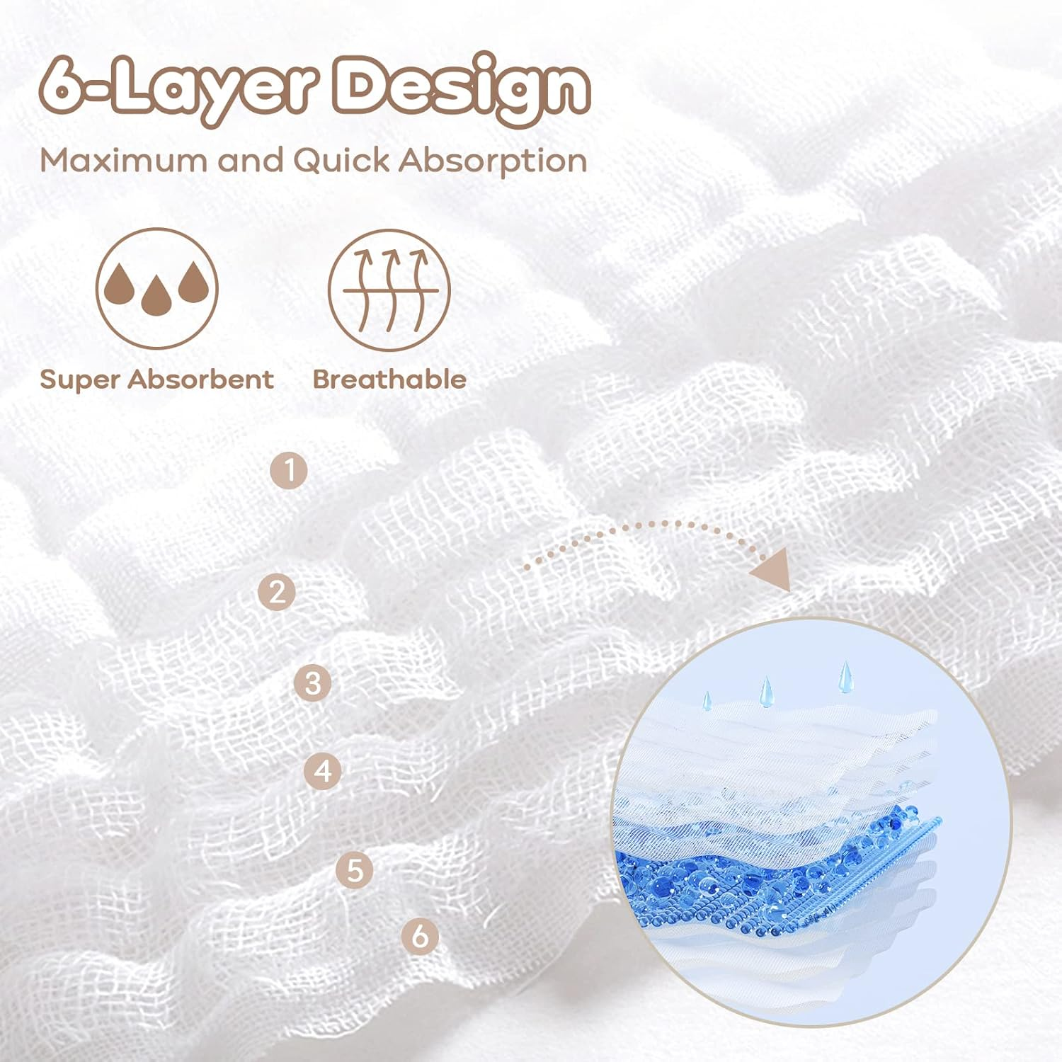 Yoofoss Muslin Baby Washcloths 100% Cotton Face Towels 10 Pack Wash Cloths for Baby 12X12In Soft and Absorbent Baby Wipes (White) - White image number 6