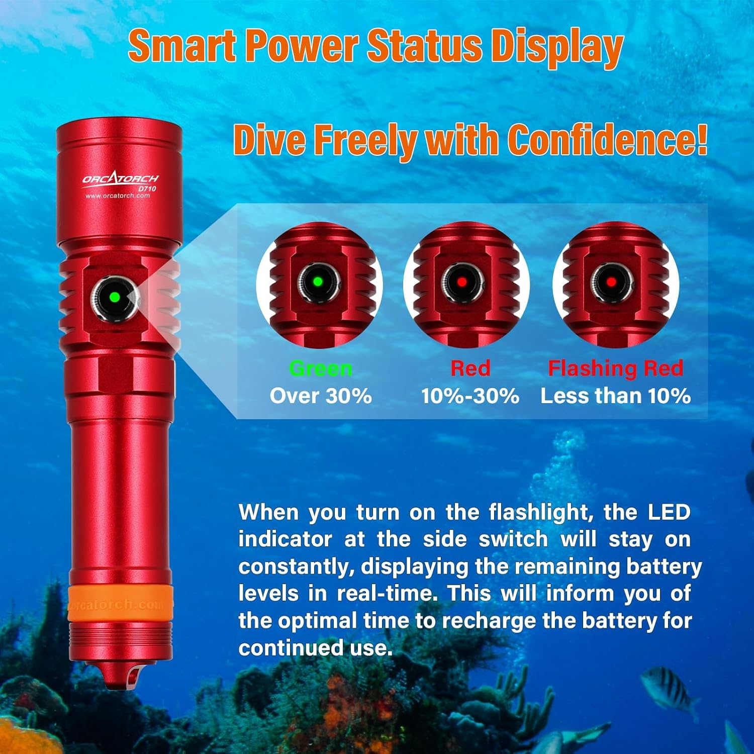 ORCATORCH D710 Scuba Diving Light, 3000 Lumens Super Bright Underwater Flashlight with 6 Degrees Narrow Beam, IP68 Waterproof Night Dive Torch 150 Meters Submersible Light (Red) image number 1