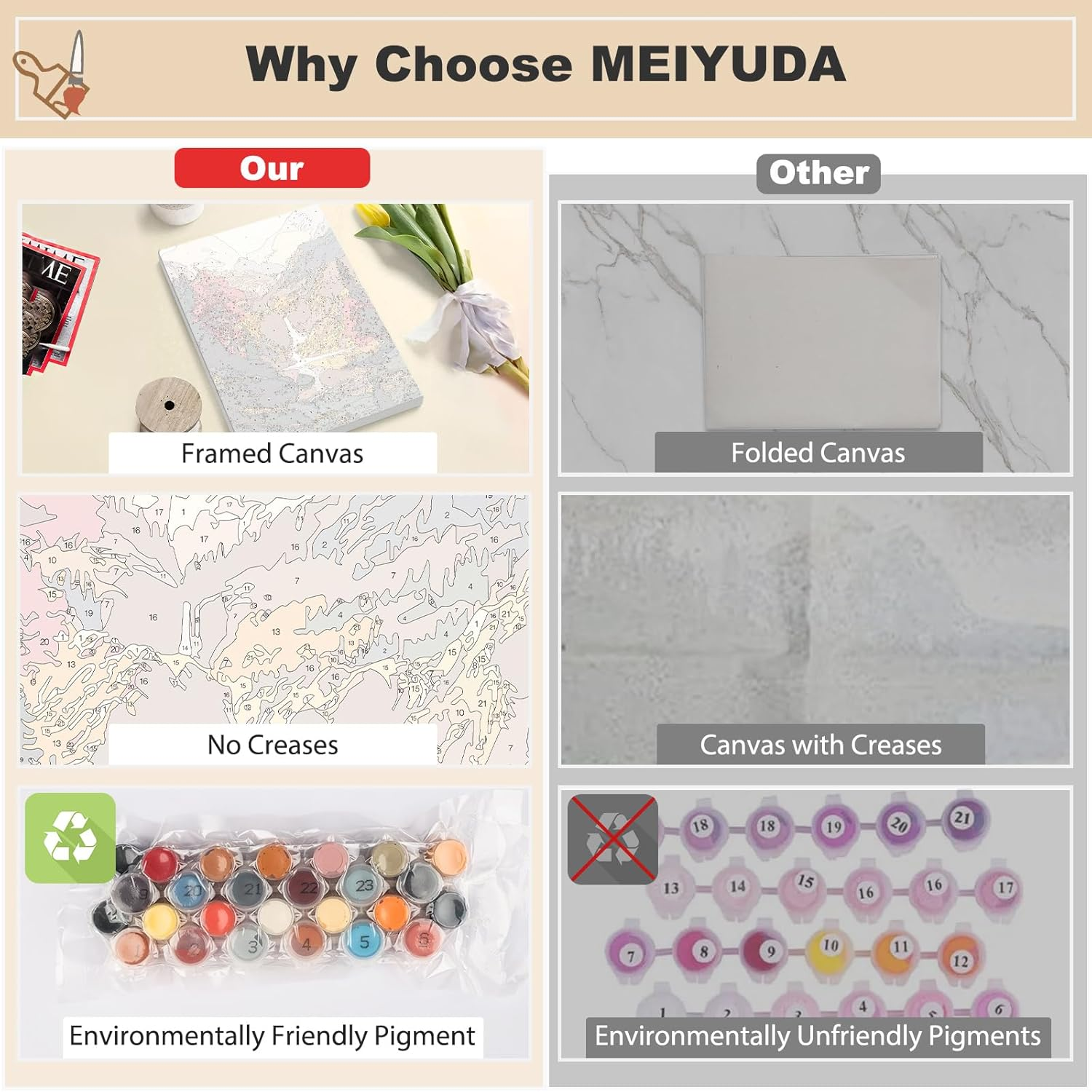 MEIYUDA Paint by Numbers for Adult with Frame Mountain, DIY Canvas Oil Painting Kit for Beginner Waterfall, Paint by Numbers Arts and Crafts Kit Acrylic Pigment Drawing for Home Wall Decor 30X40Cm image number 2