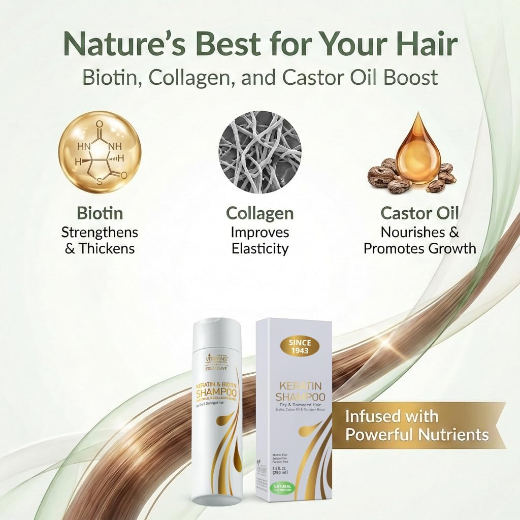 Keratin Protein Hair Care Shampoo - Exclusive Keratin & Moroccan Argan Oils Complex Sulphate & Paraben Free - Deeply Cleanses, Nourishes and Revives Dry and Damaged Hair image number 6