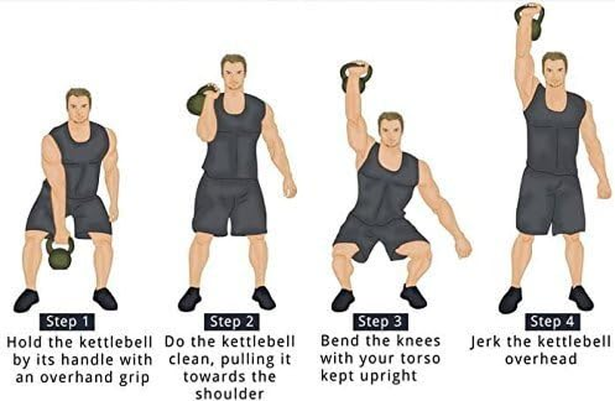 HCE Black Kettlebells Set 8KG-12KG-16KG-20KG-24KG - Russian Classic Kettlebells Weights in Bundle - Weight Training Body Building Exercise Fitness (Total = 80KG) image number 2