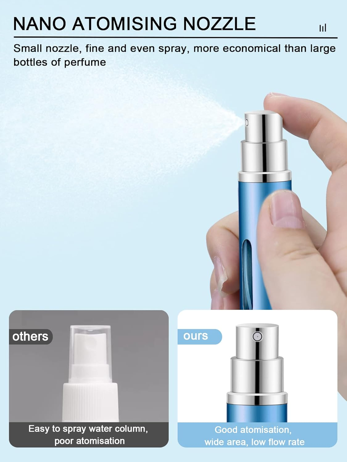 Awumbuk Perfume Atomiser Perfume Atomiser for on the Go Holiday Must Haves 5 Ml Perfume Atomiser Refillable Perfume Travel Bottle - Pack of 5