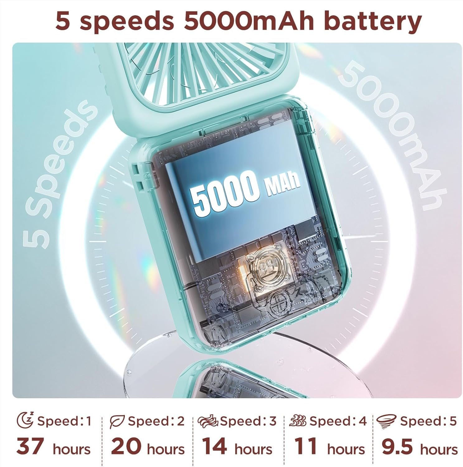 Rechargeable Portable Hands Free Fan, Mini Makeup Fan, 5 Speed, Mirror, Phone Stand, 2500Mah Backup Power, Digital Display, 32H Max Cooling Time, Neck Lanyard Battery Hand Fan for Travel image number 1