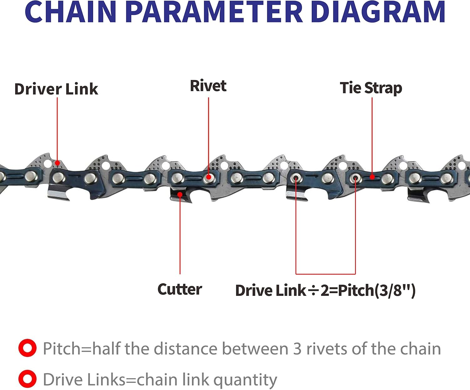 2 Pack R40 10 Inch Chainsaw Chain 3/8" LP .043" Gauge 40 Drive Links Compatible with Ryobi Echo CS-271 PPF-225 Homelite WORX WG322 Black & Decker LCS1020 Chainsaw image number 2