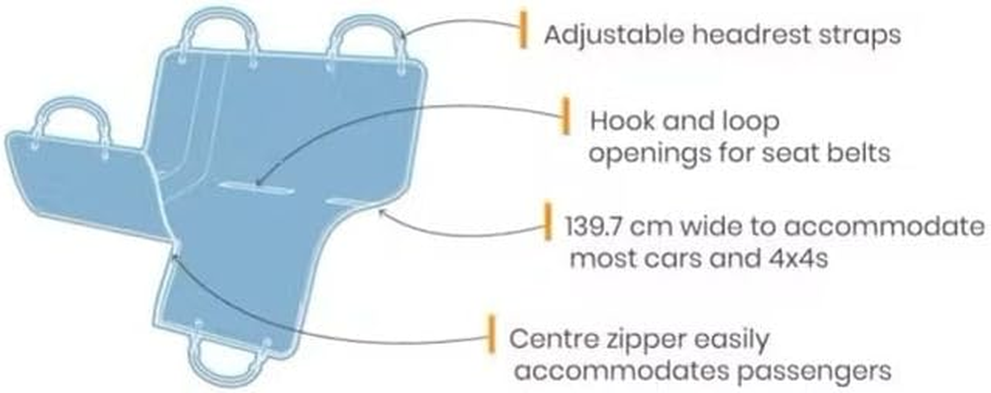 Kurgo Wander Hammock Cover, Dog Car Seat Protector, Durable Scratch-Resistant Material, Waterproof, 140 X 142 Cm, Black - Grey image number 4