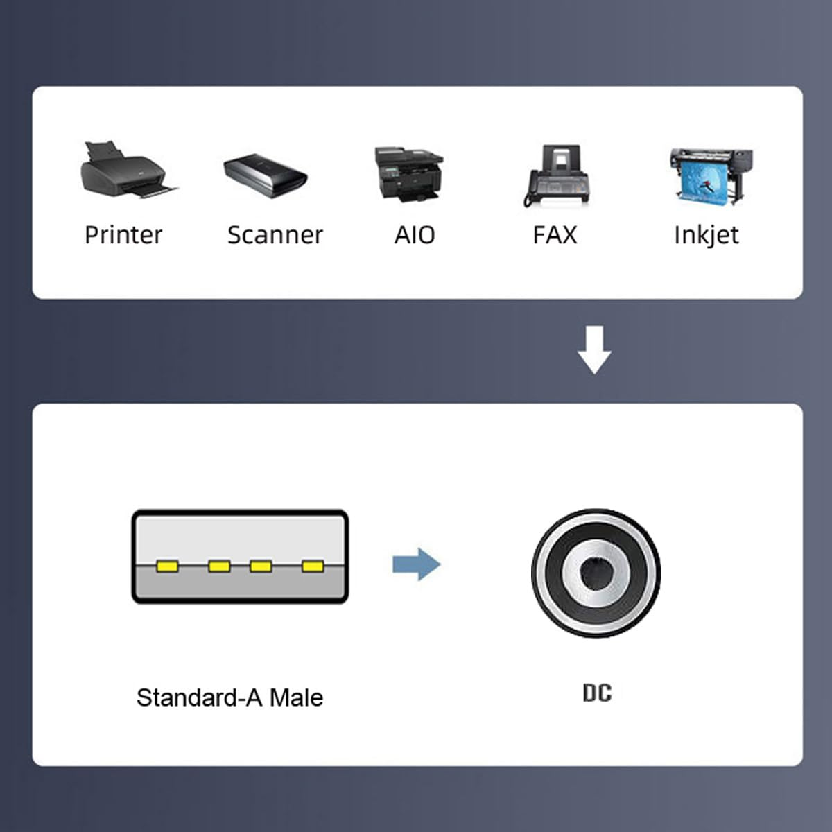 Chenyang USB 2.0 Type a Male to DC 2.35Mm 2.50Mm 0.7Mm Power Plug 5V Cable 100Cm 18AWG for Tablet - Black 2.35X0.7Mm image number 4