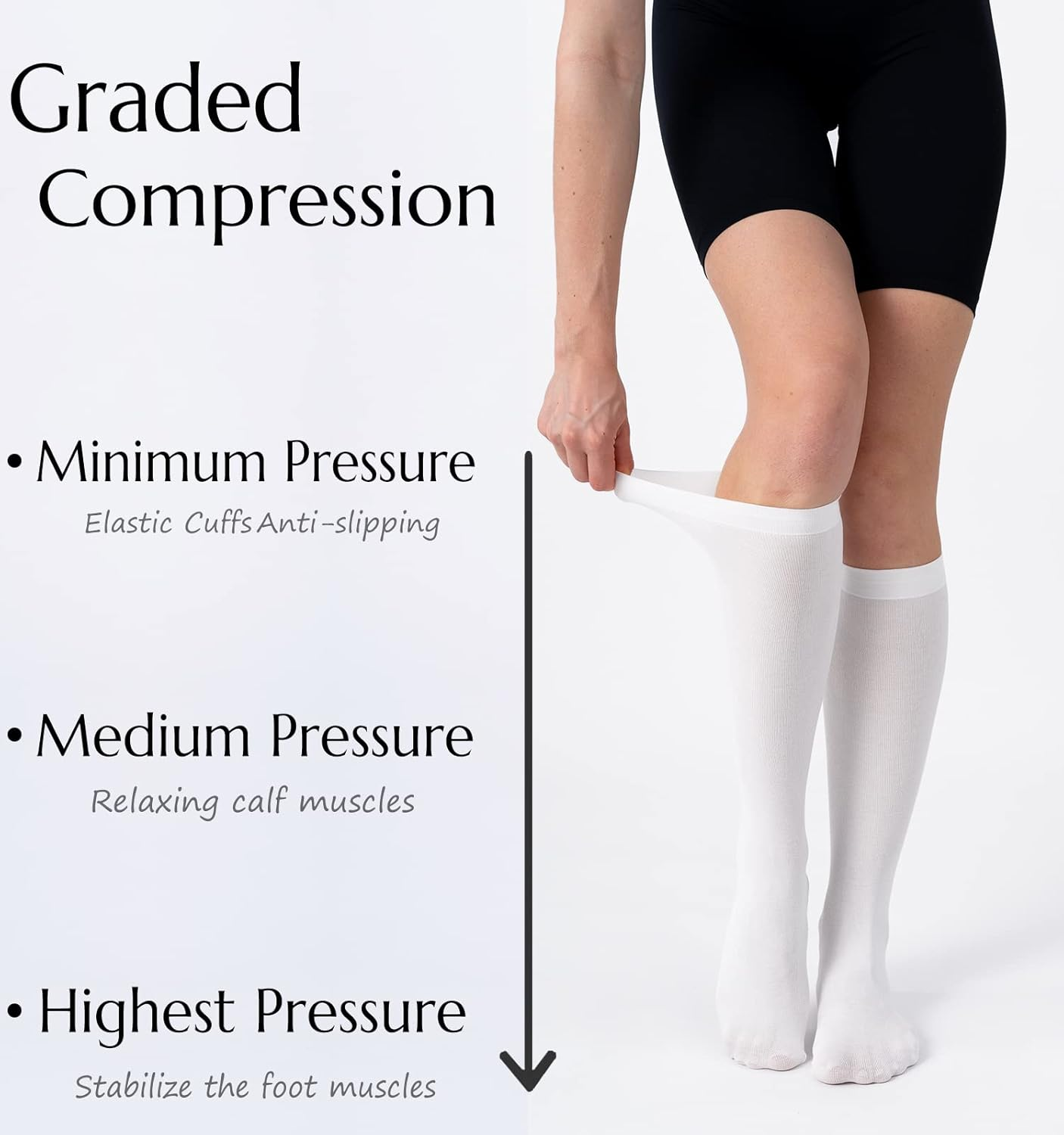 (3 Pairs) Compression Socks 20-30 Mmhg Long Socks for Women and Knee High Socks Best Support for Women