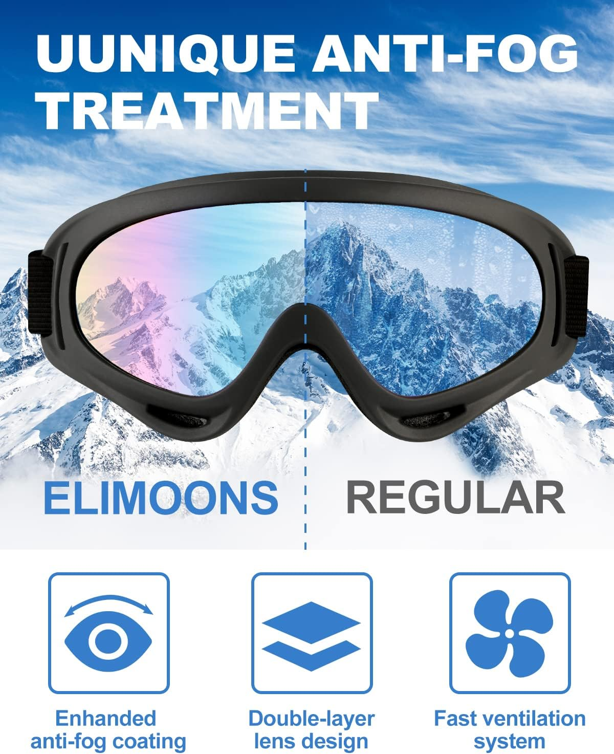 Elimoons Ski Goggles 2 Pack, UV Protection Snow Goggles for Men Women Kids Youth Adult, Anti-Fog, Wind, Dust, UV Protection, Anti-Glare, Ventilation, Non-Slip Design, Elastic Helmet Strap, Black