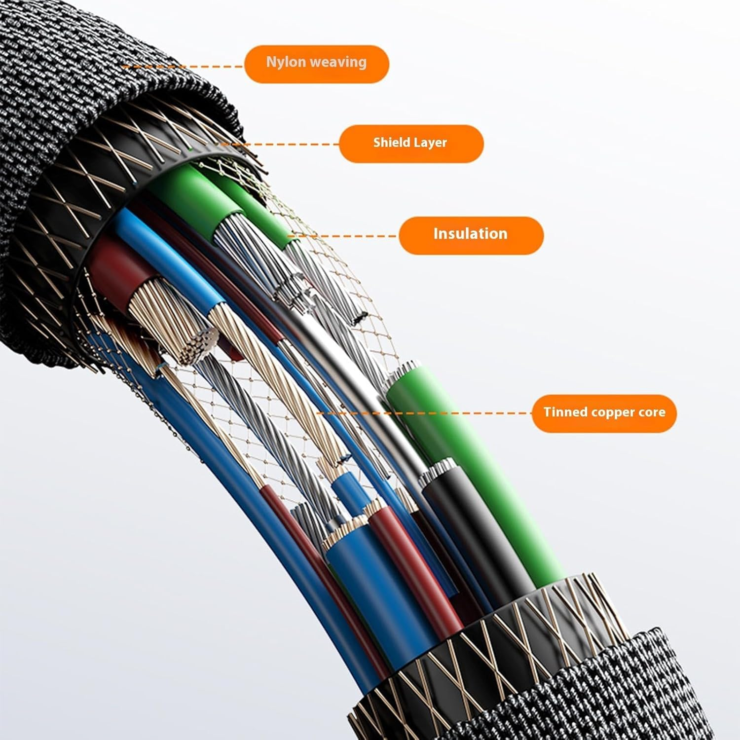 AMITOME 120W Coiled USB a to USB C Carplay Cable,2M Braided Mfi Certified Fast Charging Retractable Cord Compatible with Iphone 17 16 15 Pro/Max/Plus,Ipad,Macbook,Samsung,Google,Switch-Black image number 2