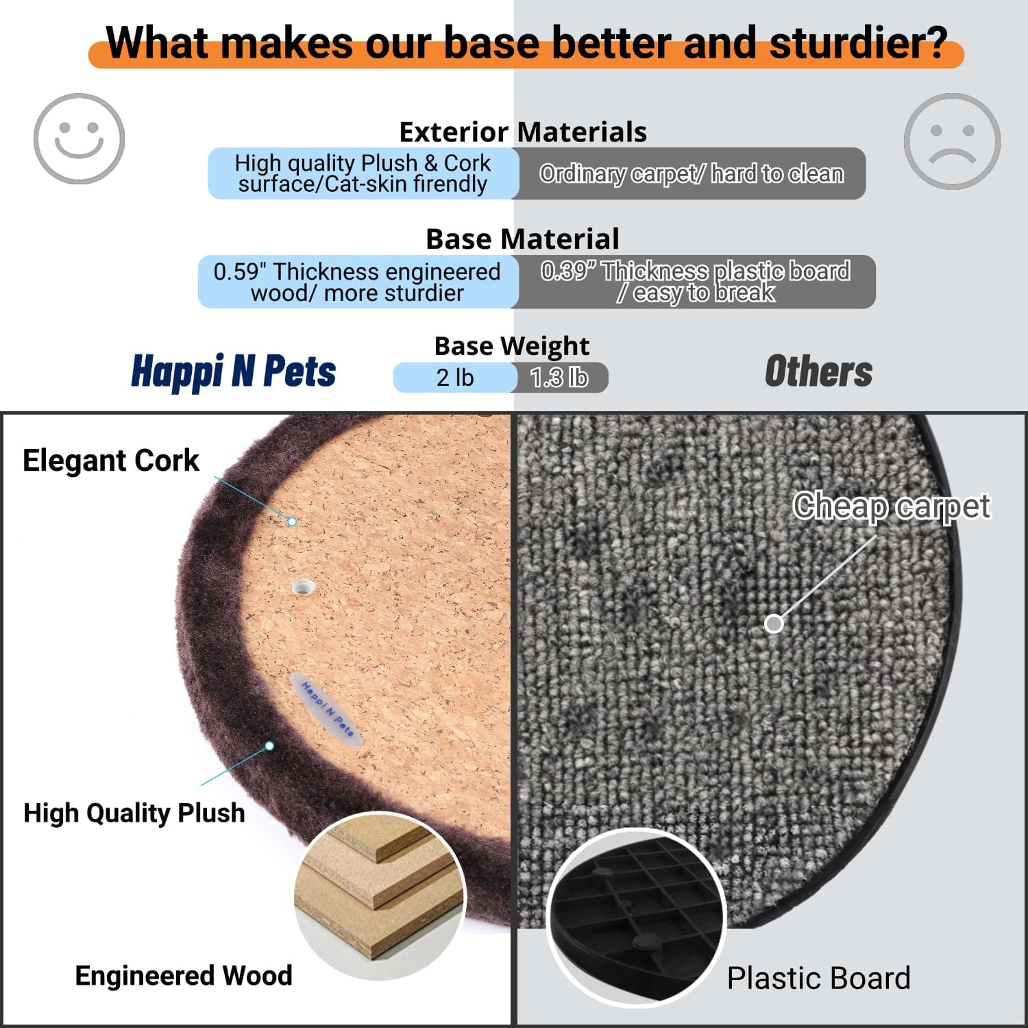 Happi N Pets Original Cat Self Groomer, Arch Grooming Brush Wtih Heavy Wooden Scratching Pad, Rubbing Post & Toy, Cat Face Scratchers Body Massager, Cat Scratchers for Indoor Cats, Brown image number 2