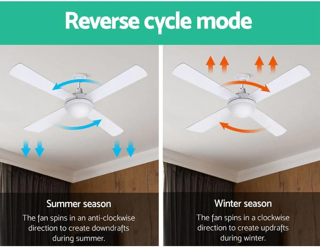 Devanti 52" Ceiling Fan with Light and Remote, 3 ABS Blades, DC Motor, 6 Speeds, 8H Timer, Reversible, 3 Colour Lighting, Quiet Breezes, 130Cm Fan for Indoor Bedroom Living Room - White image number 2