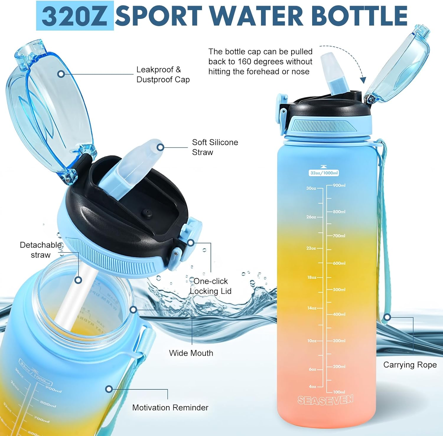 Water Bottle with Straw 1L,Boys Water Bottles with Straw 1 Litre,Waterbottle Leak-Proof Sports Water Bottle,Plastic Drinks Bottles Toxin Free，Bpa-Free (Blue-Yellow-Pink) - 11-Blue-Pink image number 2
