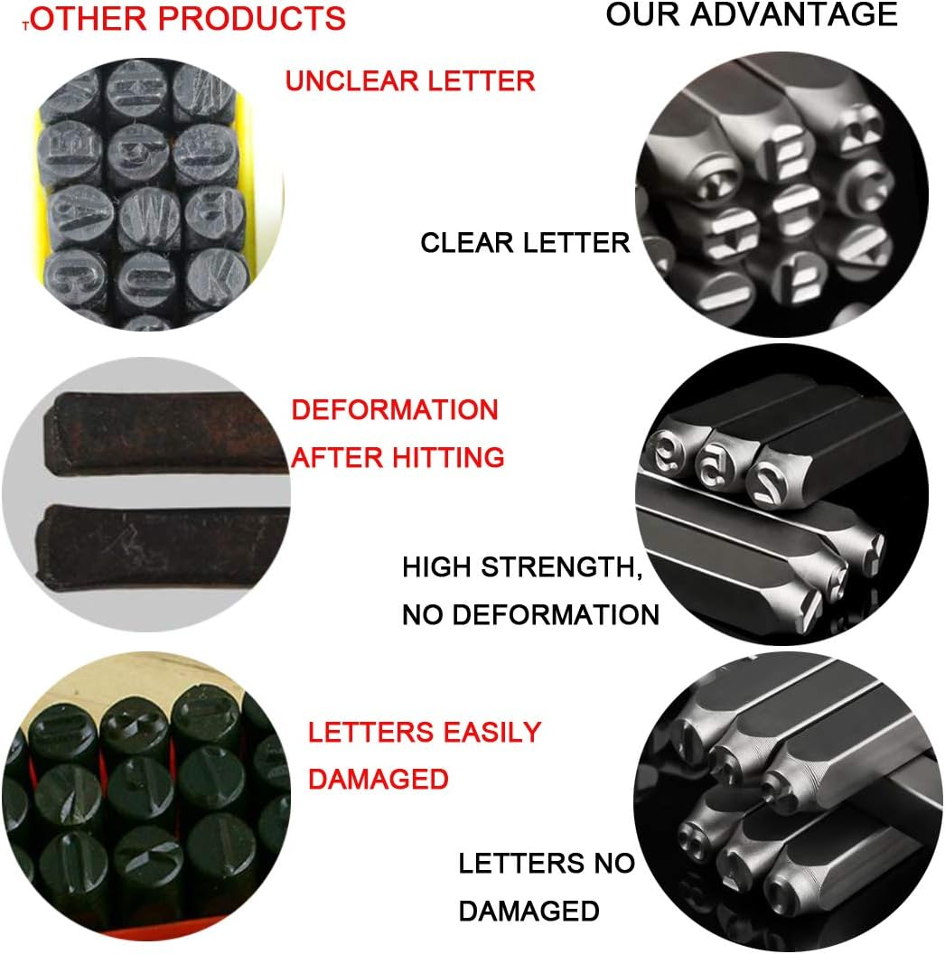 MIKMAYTOO 37-Piece Number & Capital Letter Metal Stamping Kit (A-Z & 0-9 + Love) Punch Perfect for Imprinting Metal, Plastic, Wood, Leather (3MM) image number 4