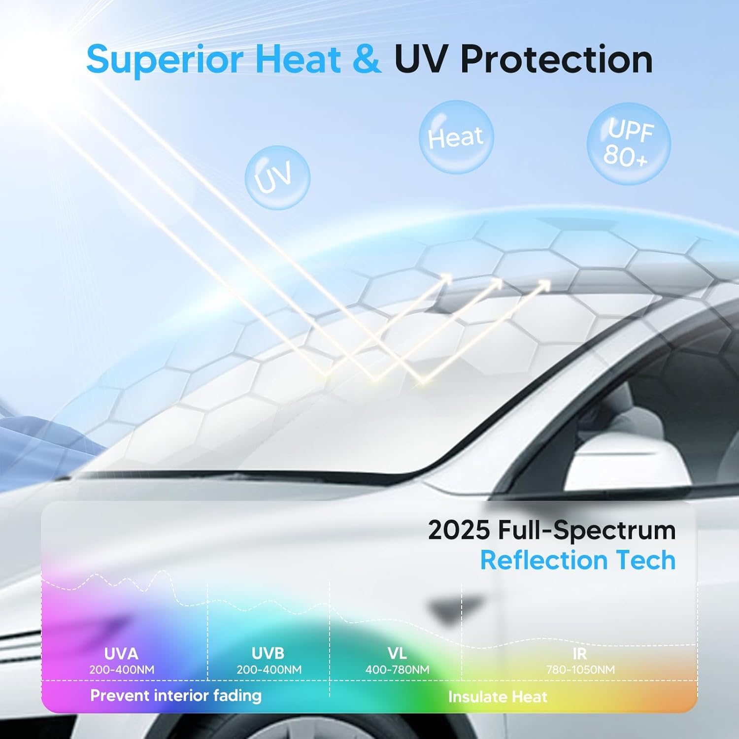 KUST Windshield Sun Shade for Lexus RX 2016-2022 Accessories Sunshade Window Sun Visor Protector Foldable Blocks UV Rays Keep Your Car Cooler image number 2