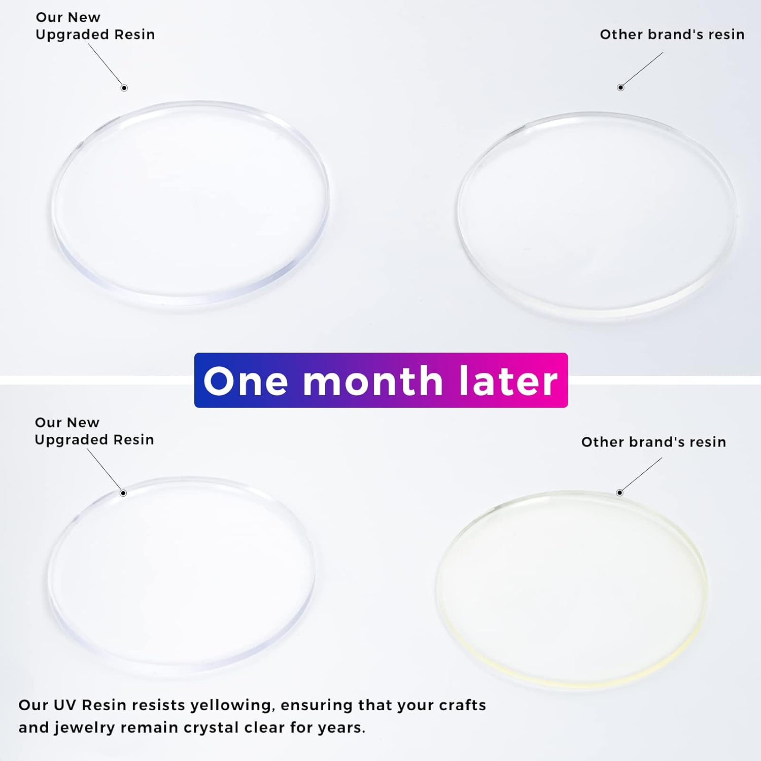 300G- VIDA ROSA Crystal Clear Hard Ultraviolet Curing Epoxy Resin for Jewellry Making Art Pendants, Earrings, Necklaces, Bracelets, Nail Art Accessories image number 2