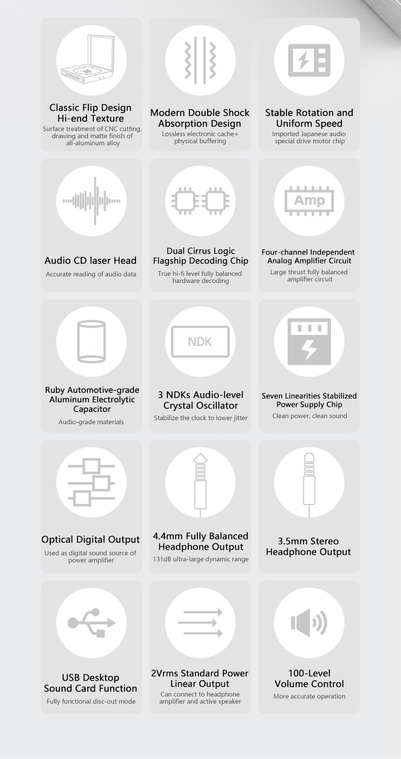 MOONDROP DISCDREAM 2 Ultra Portable CD Player Dual Dac 4.4 Balanced Output image number 6