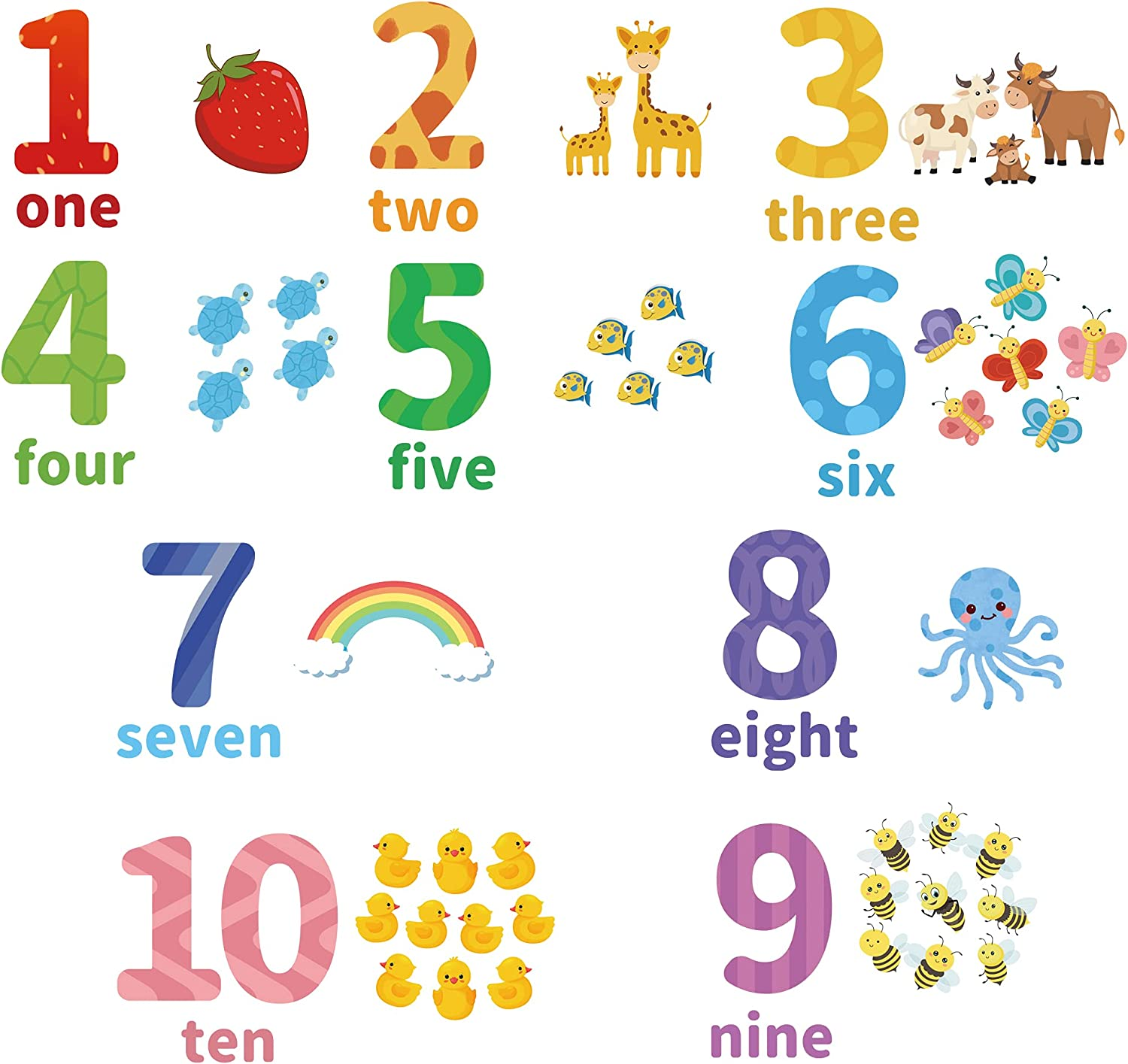 Large Number Wall Decals Stickers Educational Learning Wall Sticker Animal Arabic Numbers 1-10 Vinyl Counting Decals Peel and Stick Removable for Children Kids Toddlers Classroom Playroom Daycare image number 2