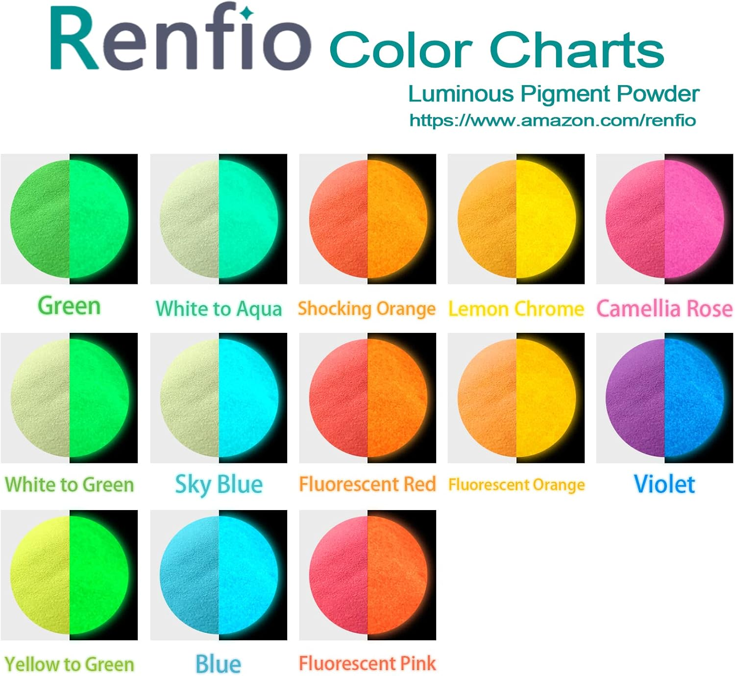 Renfio 3.5Oz/100G Glow in the Dark Pigment Powder, Luminous Powder Resin Color Pigment, Fluorescent Pigment Dye for Epoxy Resin, Slime, Acrylic Paint, Nail, Fine Art - White to Mint - Fluorescent Orange image number 4